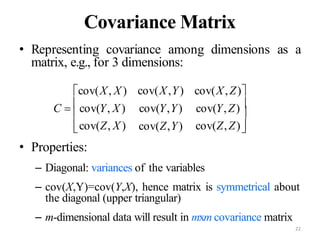 Dimension Reduction Introduction & PCA.pptx