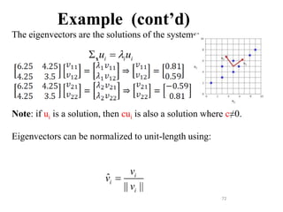 Dimension Reduction Introduction & PCA.pptx