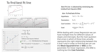 Inroduction to AI and ML Module II (Chapter 1) | PPTX
