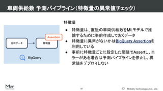 Mobility Technologies Co., Ltd.
特徴量
● 特徴量は、直近の車両供給数をMLモデルで推
論するために事前作成しておくデータ
● 特徴量に異常がないかはBigQuery Assertionを
利用している
● 事前に特徴量ごとに設定した閾値でAssertし、エ
ラーがある場合は予測パイプラインを停止し、異
常値をデプロイしない
車両供給数 予測パイプライン（特徴量の異常値チェック）
15
分析データ 特徴量
Assertion
BigQuery
 
