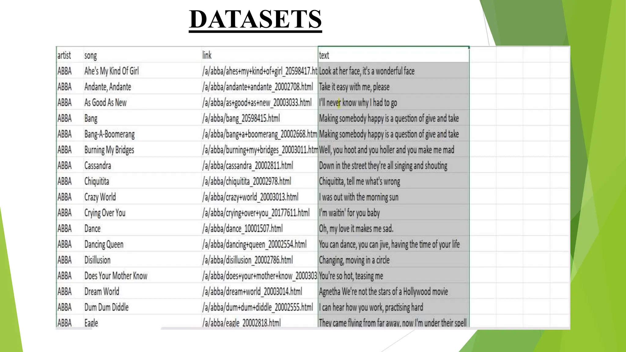 DATASETS
 