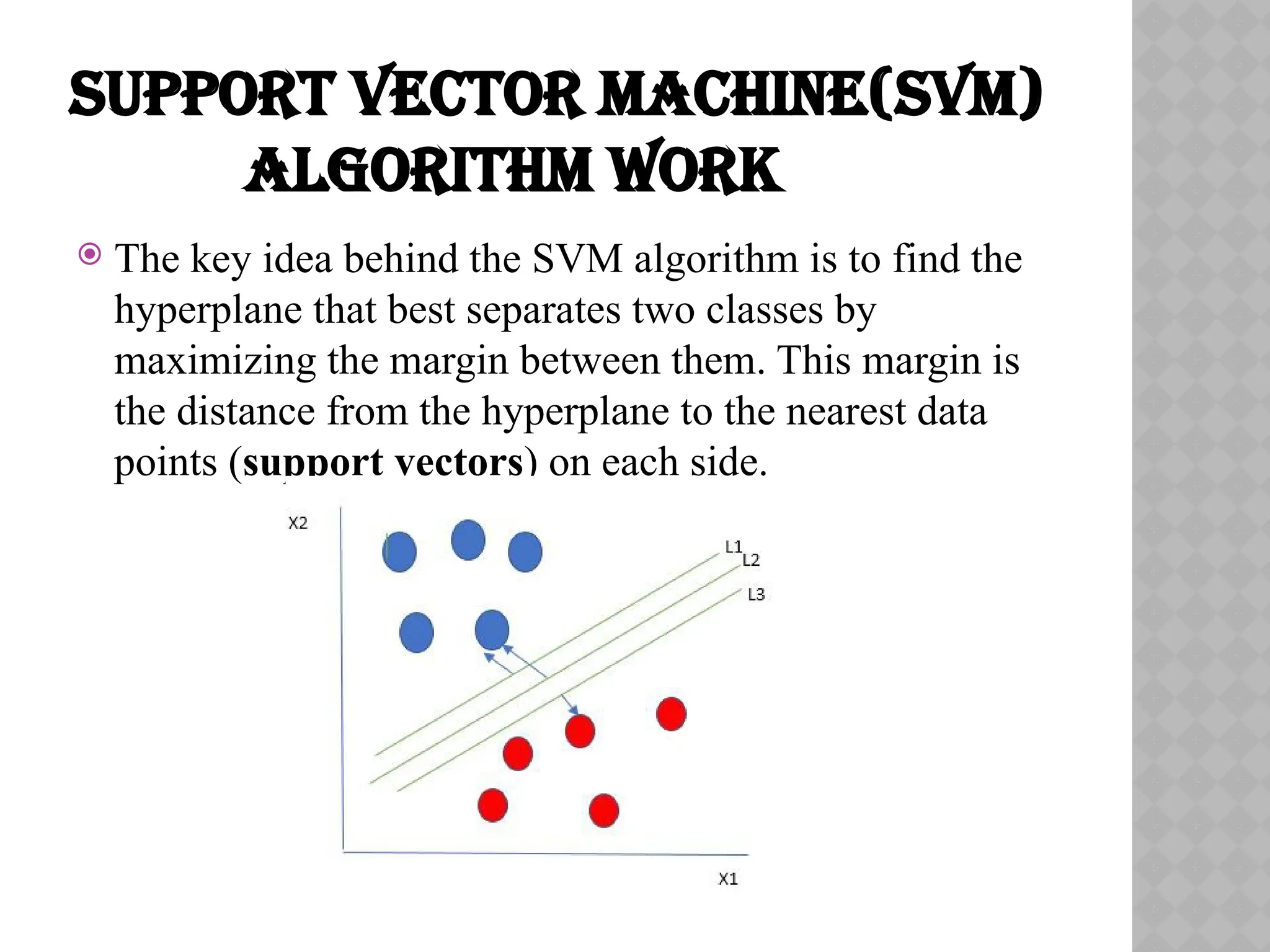 SUPPORT VECTOR MACHINE(SVM)
ALGORITHM WORK
 The key idea behind the SVM algorithm is to find the
hyperplane that best separates two classes by
maximizing the margin between them. This margin is
the distance from the hyperplane to the nearest data
points (support vectors) on each side.
 