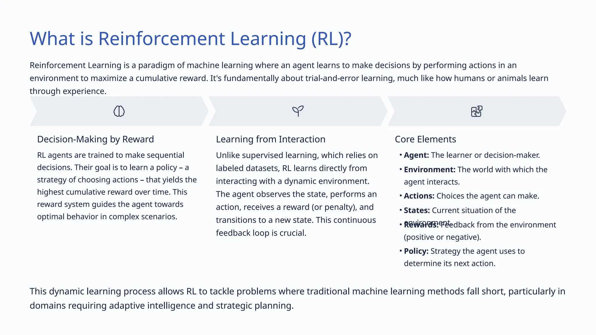 What is Reinforcement Learning (RL)?
Reinforcement Learning is a paradigm of machine learning where an agent learns to make decisions by performing actions in an
environment to maximize a cumulative reward. It's fundamentally about trial-and-error learning, much like how humans or animals learn
through experience.
Decision-Making by Reward
RL agents are trained to make sequential
decisions. Their goal is to learn a policy – a
strategy of choosing actions – that yields the
highest cumulative reward over time. This
reward system guides the agent towards
optimal behavior in complex scenarios.
Learning from Interaction
Unlike supervised learning, which relies on
labeled datasets, RL learns directly from
interacting with a dynamic environment.
The agent observes the state, performs an
action, receives a reward (or penalty), and
transitions to a new state. This continuous
feedback loop is crucial.
Core Elements
• Agent: The learner or decision-maker.
• Environment: The world with which the
agent interacts.
• Actions: Choices the agent can make.
• States: Current situation of the
environment.
• Rewards: Feedback from the environment
(positive or negative).
• Policy: Strategy the agent uses to
determine its next action.
This dynamic learning process allows RL to tackle problems where traditional machine learning methods fall short, particularly in
domains requiring adaptive intelligence and strategic planning.
 