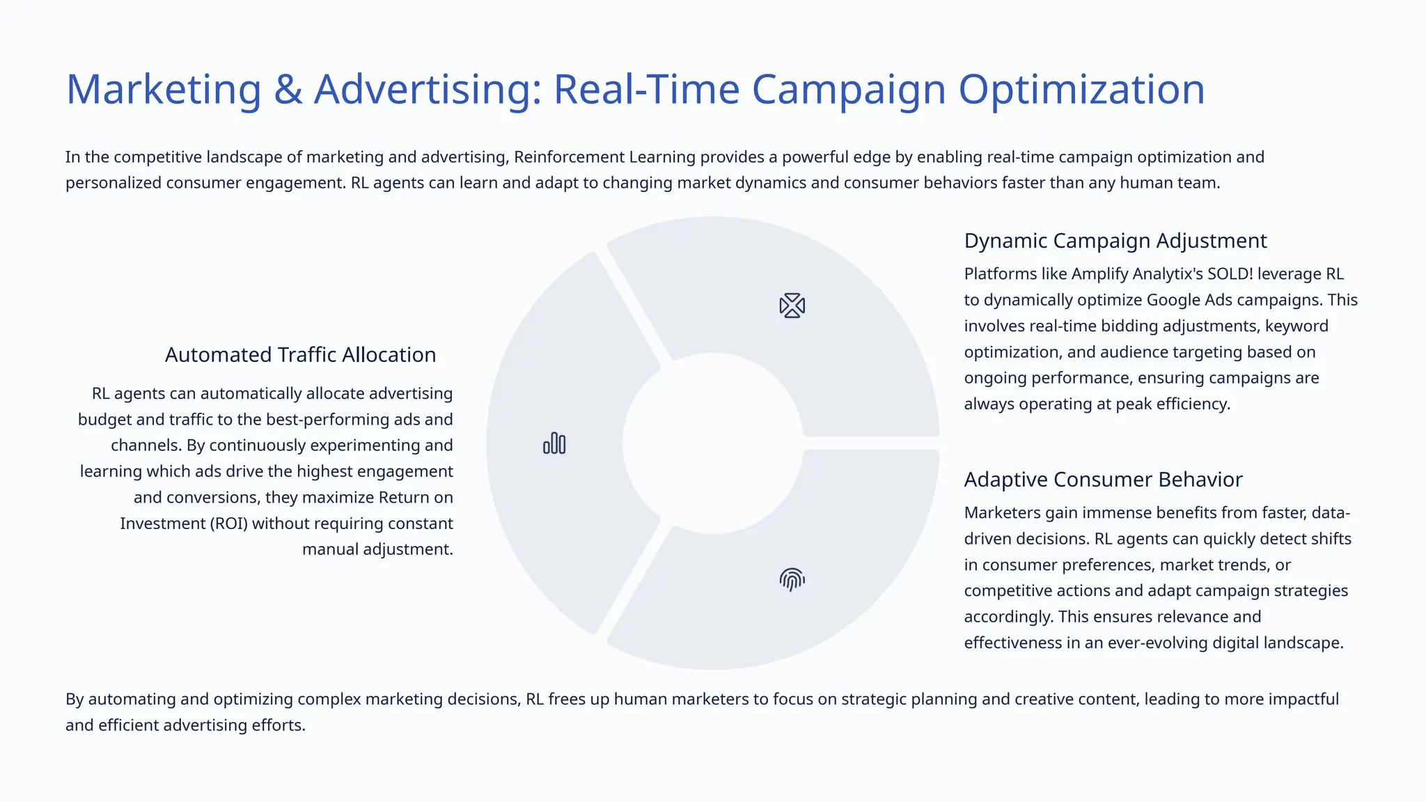 Marketing & Advertising: Real-Time Campaign Optimization
In the competitive landscape of marketing and advertising, Reinforcement Learning provides a powerful edge by enabling real-time campaign optimization and
personalized consumer engagement. RL agents can learn and adapt to changing market dynamics and consumer behaviors faster than any human team.
Automated Traffic Allocation
RL agents can automatically allocate advertising
budget and traffic to the best-performing ads and
channels. By continuously experimenting and
learning which ads drive the highest engagement
and conversions, they maximize Return on
Investment (ROI) without requiring constant
manual adjustment.
Dynamic Campaign Adjustment
Platforms like Amplify Analytix's SOLD! leverage RL
to dynamically optimize Google Ads campaigns. This
involves real-time bidding adjustments, keyword
optimization, and audience targeting based on
ongoing performance, ensuring campaigns are
always operating at peak efficiency.
Adaptive Consumer Behavior
Marketers gain immense benefits from faster, data-
driven decisions. RL agents can quickly detect shifts
in consumer preferences, market trends, or
competitive actions and adapt campaign strategies
accordingly. This ensures relevance and
effectiveness in an ever-evolving digital landscape.
By automating and optimizing complex marketing decisions, RL frees up human marketers to focus on strategic planning and creative content, leading to more impactful
and efficient advertising efforts.
 