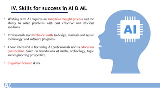 IV. Skills for success in AI & ML
• Working with AI requires an analytical thought process and the
ability to solve problems with cost effective and efficient
solutions.
• Professionals need technical skills to design, maintain and repair
technology and software programs.
• Those interested in becoming AI professionals need a education
qualification based on foundations of maths, technology, logic
and engineering prospective.
• Cognitive Science skills.
 