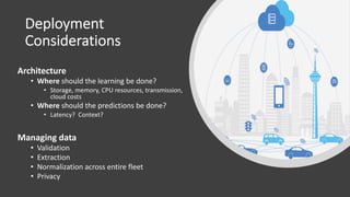 Deployment
Considerations
Architecture
• Where should the learning be done?
• Storage, memory, CPU resources, transmission,
cloud costs
• Where should the predictions be done?
• Latency? Context?
Managing data
• Validation
• Extraction
• Normalization across entire fleet
• Privacy
 