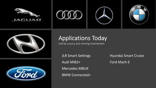 Applications Today
Led by Luxury, but moving mainstream
JLR Smart Settings
Audi MIB2+
BMW Connected+
Hyundai Smart Cruise
Ford Mach-E
Mercedes MBUX
 