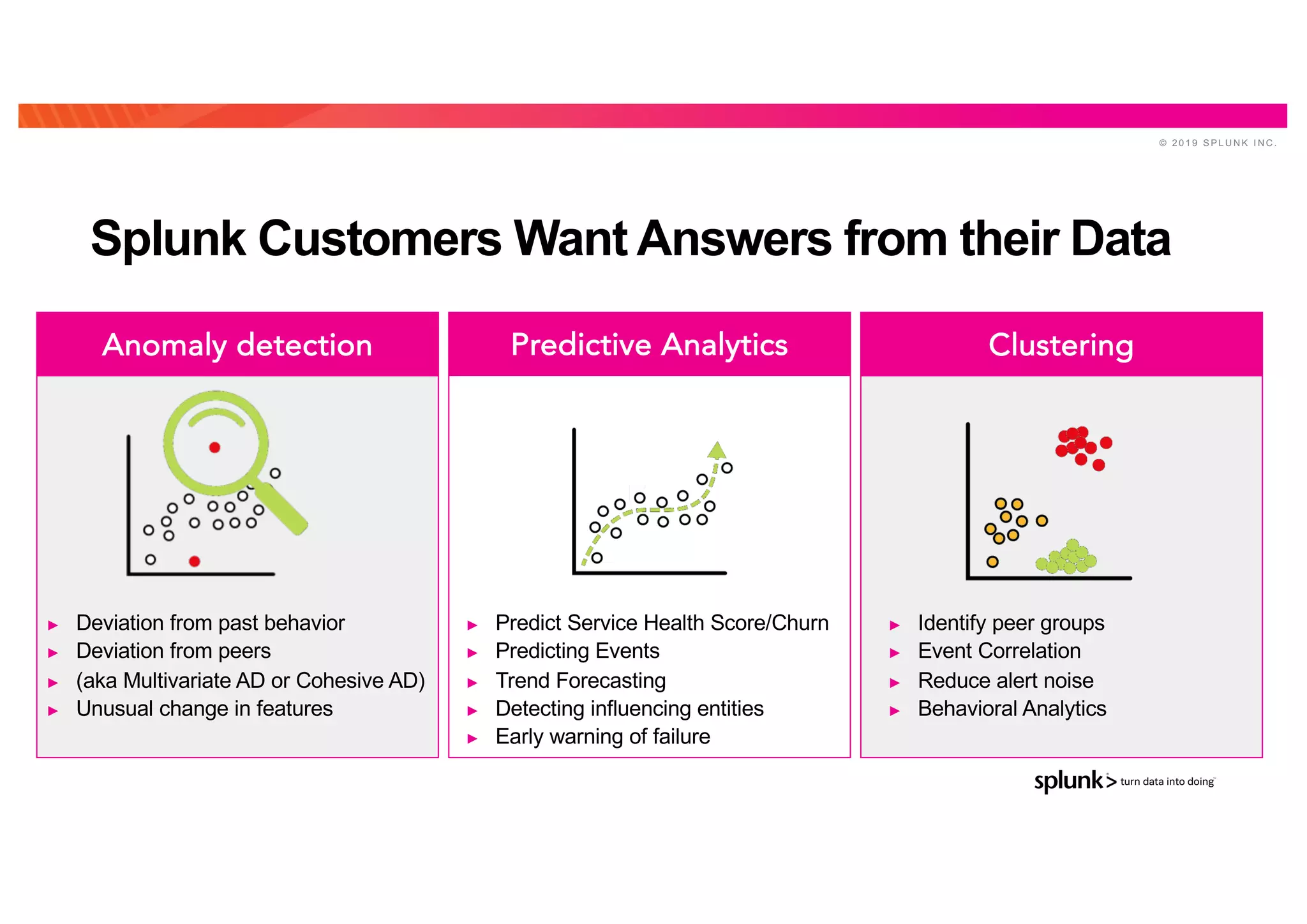 © 2 0 1 9 S P L U N K I N C .
Splunk Customers Want Answers from their Data
► Deviation from past behavior
► Deviation from peers
► (aka Multivariate AD or Cohesive AD)
► Unusual change in features
► Identify peer groups
► Event Correlation
► Reduce alert noise
► Behavioral Analytics
Anomaly detection Predictive Analytics Clustering
► Predict Service Health Score/Churn
► Predicting Events
► Trend Forecasting
► Detecting influencing entities
► Early warning of failure
 