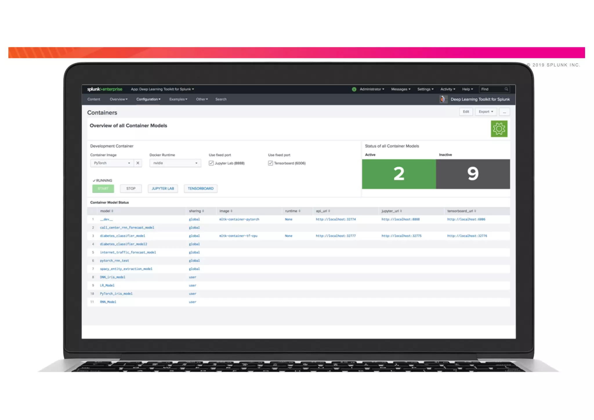 © 2 0 1 9 S P L U N K I N C .
 