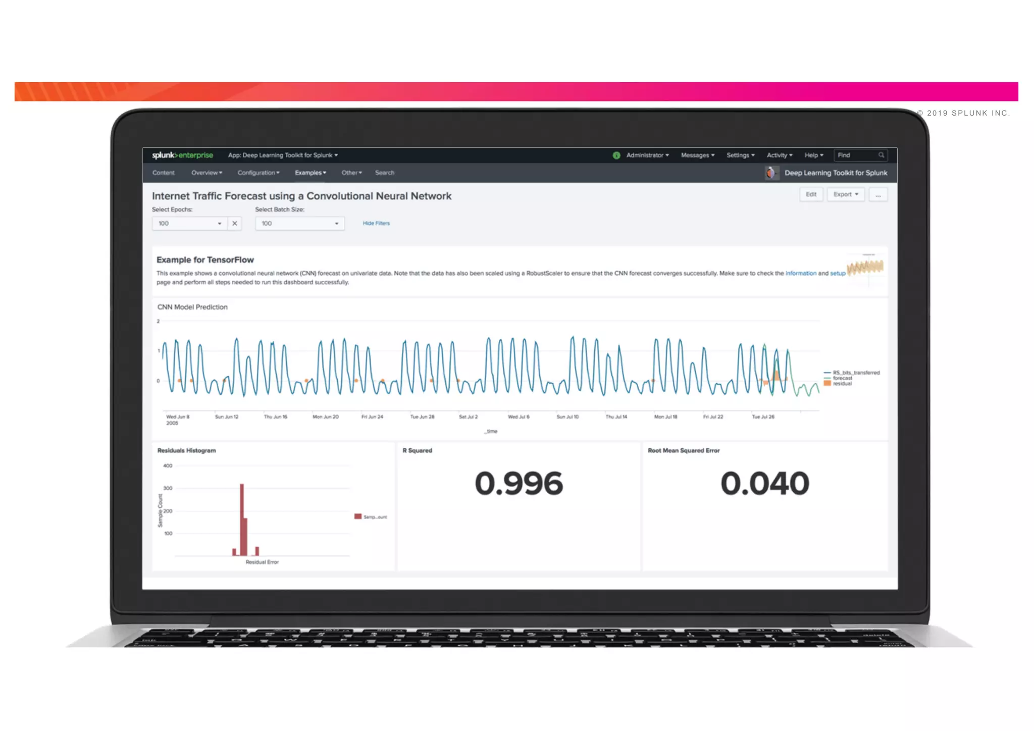 © 2 0 1 9 S P L U N K I N C .
 