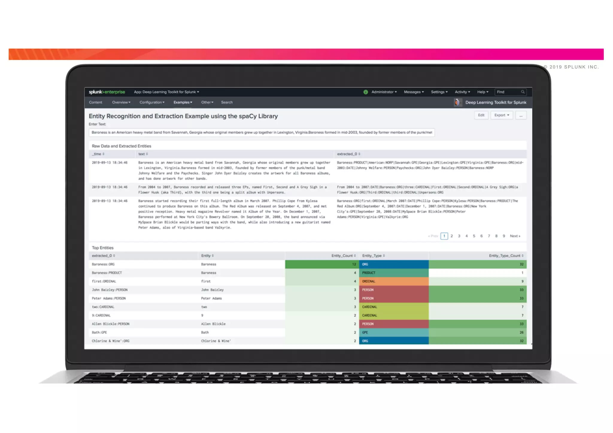 © 2 0 1 9 S P L U N K I N C .
 