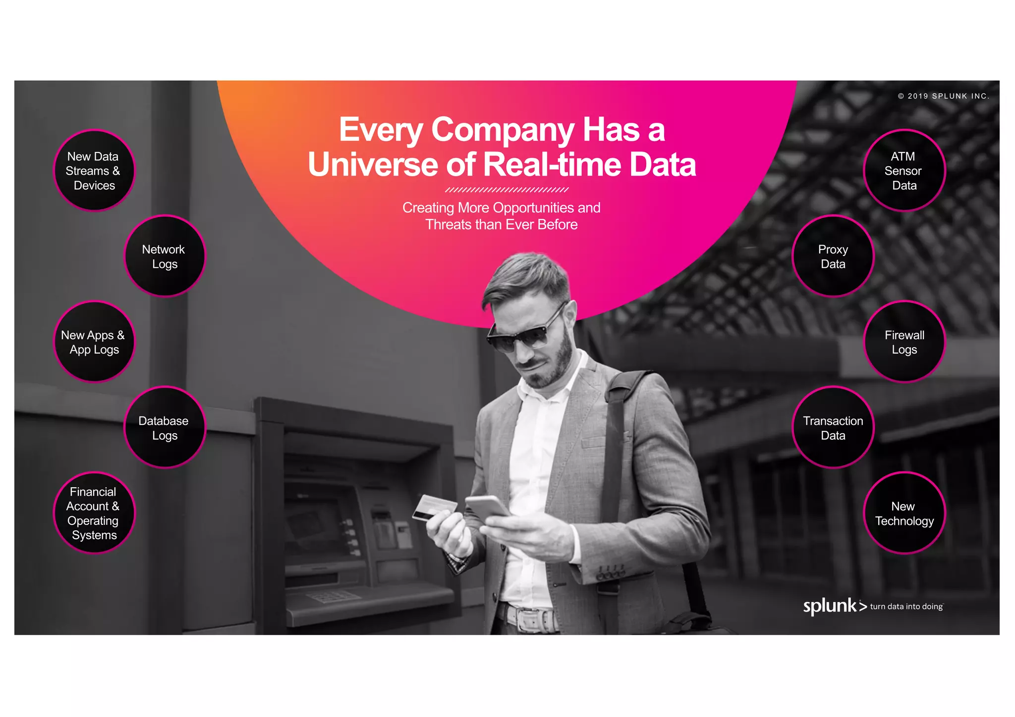© 2 0 1 9 S P L U N K I N C .
* Idc- Data Age 2025: The Digitization Of The World- November 2018
Every Company Has a
Universe of Real-time Data
Creating More Opportunities and
Threats than Ever Before
New Data
Streams &
Devices
New Apps &
App Logs
Financial
Account &
Operating
Systems
Database
Logs
Network
Logs
New
Technology
ATM
Sensor
Data
Transaction
Data
Proxy
Data
Firewall
Logs
© 2 0 1 9 S P L U N K I N C .
 