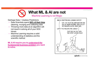 © 2 0 1 9 S P L U N K I N C .
What ML & AI are not
Machine Learning is not MagicAI
Bu
zzGarbage Data = Useless Predictions
• Data Scientists spend 80% of their time
cleaning, munging and collecting data
• Throwing more data at an algorithm will
not result in solving all of your SOC
issues
• Machine Learning requires a solid
understanding of statistics and the
scientific method
ML & AI require you to understand the
fundamental business problem you want
to solve.
 