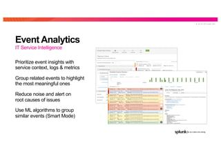 © 2 0 1 9 S P L U N K I N C .
Event Analytics
Prioritize event insights with
service context, logs & metrics
Group related events to highlight
the most meaningful ones
Reduce noise and alert on
root causes of issues
Use ML algorithms to group
similar events (Smart Mode)
IT Service Intelligence
 
