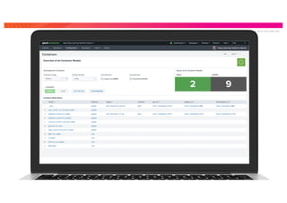 © 2 0 1 9 S P L U N K I N C .
 