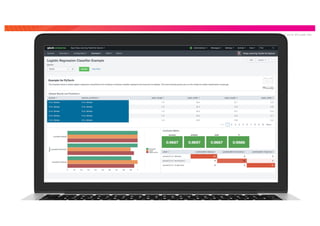 © 2 0 1 9 S P L U N K I N C .
 