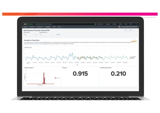 © 2 0 1 9 S P L U N K I N C .
 