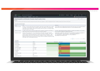 © 2 0 1 9 S P L U N K I N C .
 