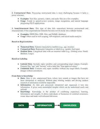 Comprehensive Overview of Data Types and Feature Engineering in Machine ...