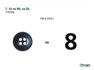 vs
다음 중 단추는?
기계 학습
1. AI vs ML vs DL
 