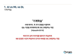 “기계학습”
사례 데이터, 즉 과거 경험을 이용하여
성능 기준을 최적화하도록 프로그래밍하는 작업
[Alpaydin2010]
여러가지 상어 이미지를 컴퓨터가 학습하여
새로 등장한 사진이 백상아리 인지의 여부를 프로그래밍하는 작업
기계 학습
1. AI vs ML vs DL
 