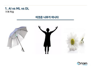 기계 학습
1. AI vs ML vs DL
이것은 나무가 아니다
 
