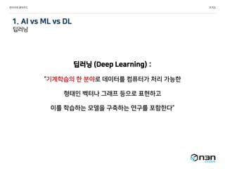 딥러닝 (Deep Learning) :
“기계학습의 한 분야로 데이터를 컴퓨터가 처리 가능한
형태인 벡터나 그래프 등으로 표현하고
이를 학습하는 모델을 구축하는 연구를 포함한다”
조직도엔쓰리엔 클라우드
딥러닝
1. AI vs ML vs DL
 