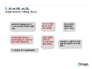 KB국민카드 황태용님 08/17
17:00 20,000 주식회사 이랜드
사용 …
*아리랑* 통합 리뉴얼 ★
인사드리겠습니다. 오랜 기간
저희 사이트 미접속으로 …
(광고) 업체명
꾸준히 쓴
토11토 아이디
빌려 돈부담x
…
[교보문고] <서울이 아니어도
오를 곳은 오른다> 책 시사회
일정 …
[이니스프리]
멤버쉽 할인
50% ~ 60%
…
나 지영인데, 혹시 오늘영화 볼래? …
ㅂrㅋrㄹr 환영
합니다. 첫 충
20% 무제한 …
비정형 데이터의 기계학습_텍스트
1. AI vs ML vs DL
 