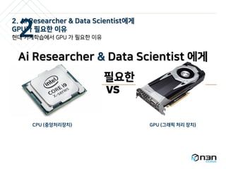 Ai Researcher & Data Scientist 에게
GPU가 필요한 이유
2
vs
CPU (중앙처리장치) GPU (그래픽 처리 장치)
2. Ai Researcher & Data Scientist에게
GPU가 필요한 이유
현대 기계학습에서 GPU 가 필요한 이유
 
