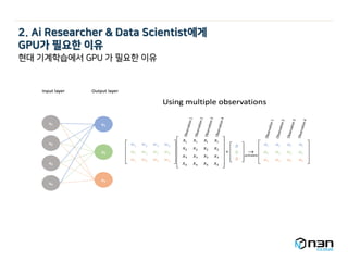 2. Ai Researcher & Data Scientist에게
GPU가 필요한 이유
현대 기계학습에서 GPU 가 필요한 이유
 