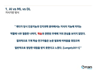 “ 게다가 당시 인공지능과 인지과학 분야에서는 지식이 지능에 끼치는
역할에 너무 열중한 나머지, 학습과 관련된 주제에 거의 관심을 보이지 않았다.
결과적으로 기계 학습 연구자들은 논문 발표에 어려움을 겪었으며
일반적으로 정당한 대접을 받지 못한다고 느꼈다. [Langely2011] “
지식기반 방식
1. AI vs ML vs DL
 