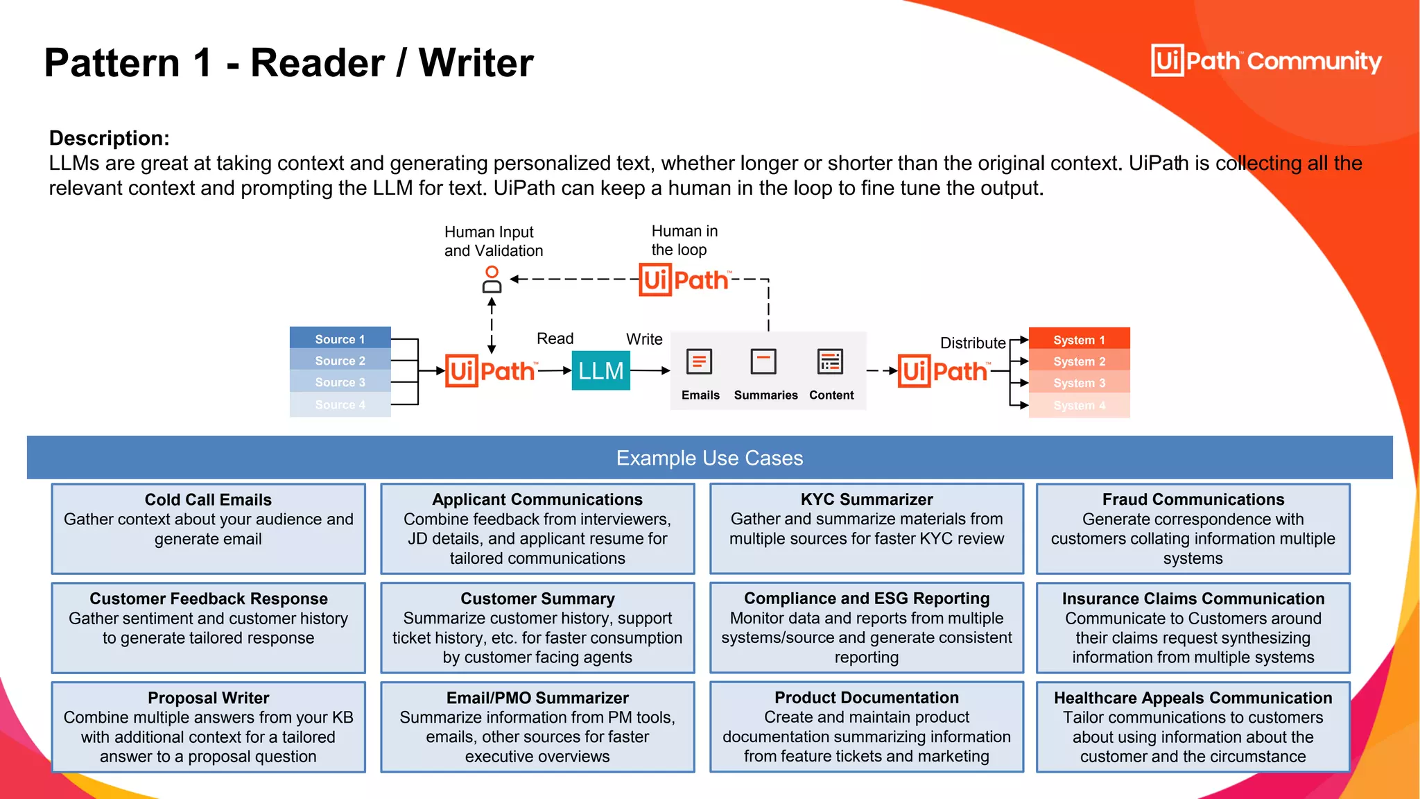 Pattern 1 - Reader / Writer
Description:
LLMs are great at taking context and generating personalized text, whether longer or shorter than the original context. UiPath is collecting all the
relevant context and prompting the LLM for text. UiPath can keep a human in the loop to fine tune the output.
Example Use Cases
Cold Call Emails
Gather context about your audience and
generate email
Customer Feedback Response
Gather sentiment and customer history
to generate tailored response
Proposal Writer
Combine multiple answers from your KB
with additional context for a tailored
answer to a proposal question
Applicant Communications
Combine feedback from interviewers,
JD details, and applicant resume for
tailored communications
Customer Summary
Summarize customer history, support
ticket history, etc. for faster consumption
by customer facing agents
Email/PMO Summarizer
Summarize information from PM tools,
emails, other sources for faster
executive overviews
KYC Summarizer
Gather and summarize materials from
multiple sources for faster KYC review
Compliance and ESG Reporting
Monitor data and reports from multiple
systems/source and generate consistent
reporting
Product Documentation
Create and maintain product
documentation summarizing information
from feature tickets and marketing
Fraud Communications
Generate correspondence with
customers collating information multiple
systems
Insurance Claims Communication
Communicate to Customers around
their claims request synthesizing
information from multiple systems
Healthcare Appeals Communication
Tailor communications to customers
about using information about the
customer and the circumstance
Human Input
and Validation
Human in
the loop
Source 1
Source 2
Source 3
Source 4
LLM
Read Write
Emails Summaries Content
System 1
System 2
System 3
System 4
Distribute
 