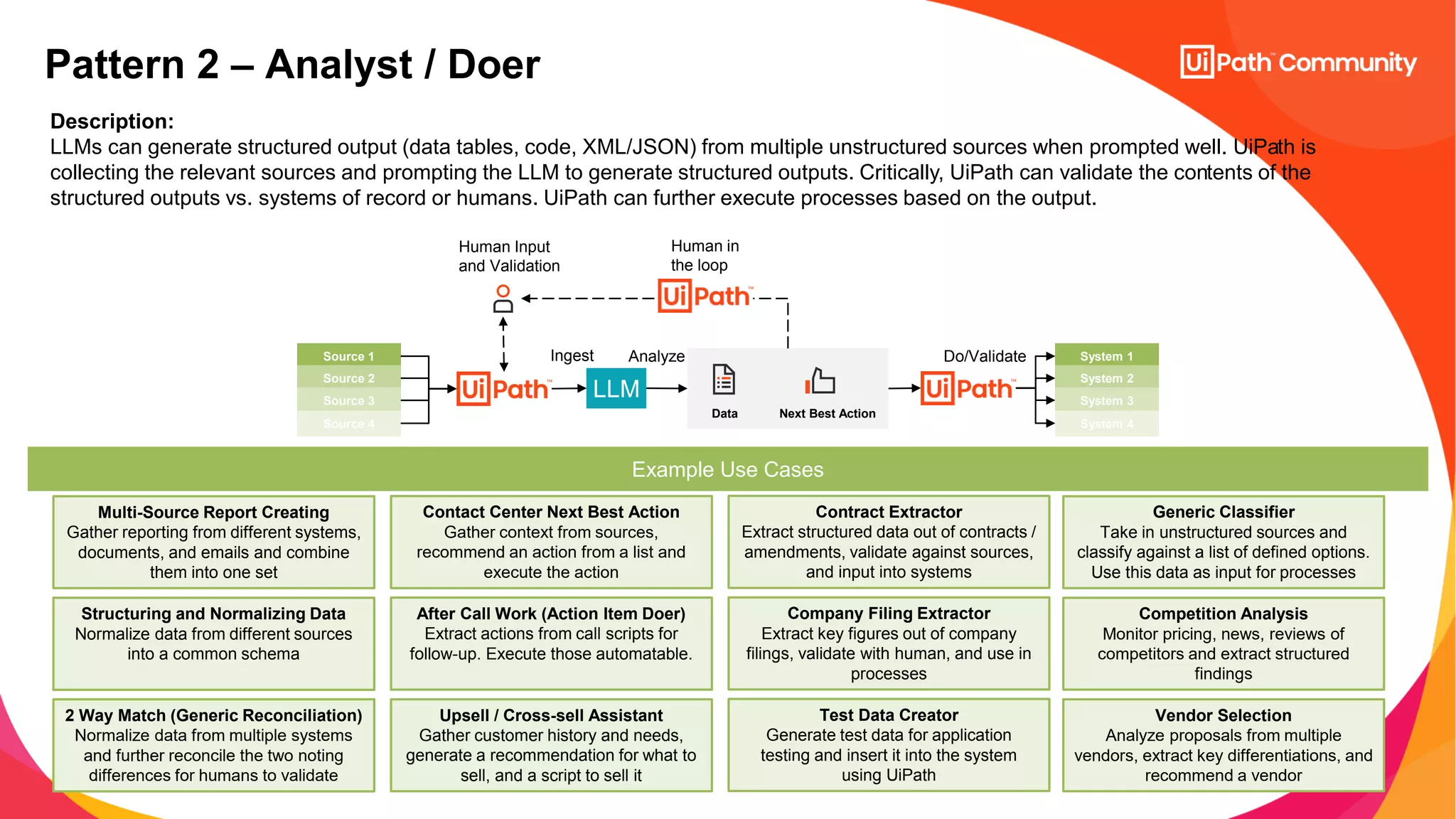 Pattern 2 – Analyst / Doer
Description:
LLMs can generate structured output (data tables, code, XML/JSON) from multiple unstructured sources when prompted well. UiPath is
collecting the relevant sources and prompting the LLM to generate structured outputs. Critically, UiPath can validate the contents of the
structured outputs vs. systems of record or humans. UiPath can further execute processes based on the output.
Source 1
Source 2
Source 3
Source 4
LLM
Ingest Analyze
Data Next Best Action
System 1
System 2
System 3
System 4
Do/Validate
Human Input
and Validation
Human in
the loop
Example Use Cases
Multi-Source Report Creating
Gather reporting from different systems,
documents, and emails and combine
them into one set
Structuring and Normalizing Data
Normalize data from different sources
into a common schema
2 Way Match (Generic Reconciliation)
Normalize data from multiple systems
and further reconcile the two noting
differences for humans to validate
Contact Center Next Best Action
Gather context from sources,
recommend an action from a list and
execute the action
After Call Work (Action Item Doer)
Extract actions from call scripts for
follow-up. Execute those automatable.
Upsell / Cross-sell Assistant
Gather customer history and needs,
generate a recommendation for what to
sell, and a script to sell it
Contract Extractor
Extract structured data out of contracts /
amendments, validate against sources,
and input into systems
Company Filing Extractor
Extract key figures out of company
filings, validate with human, and use in
processes
Test Data Creator
Generate test data for application
testing and insert it into the system
using UiPath
Generic Classifier
Take in unstructured sources and
classify against a list of defined options.
Use this data as input for processes
Competition Analysis
Monitor pricing, news, reviews of
competitors and extract structured
findings
Vendor Selection
Analyze proposals from multiple
vendors, extract key differentiations, and
recommend a vendor
 
