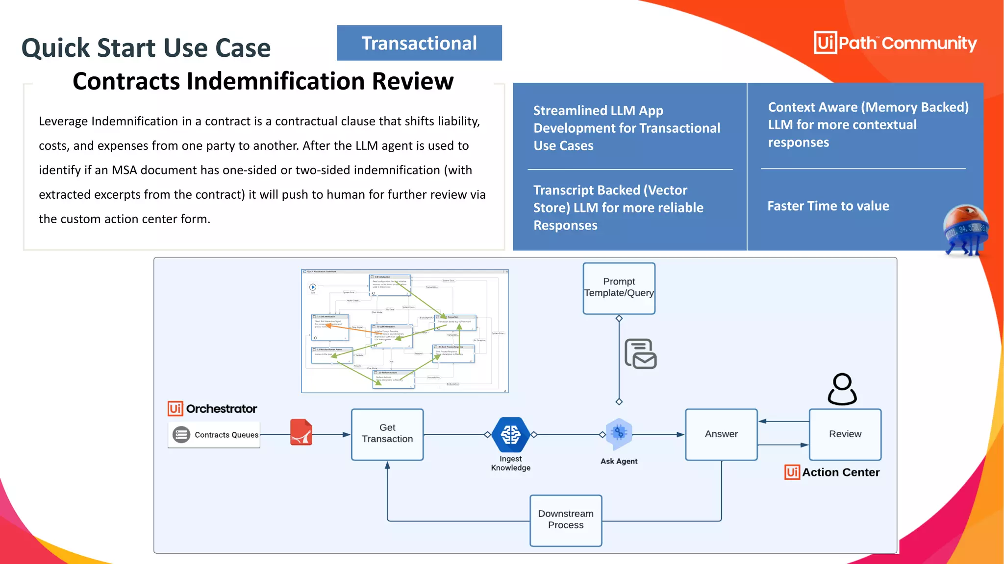 Quick Start Use Case
Leverage Indemnification in a contract is a contractual clause that shifts liability,
costs, and expenses from one party to another. After the LLM agent is used to
identify if an MSA document has one-sided or two-sided indemnification (with
extracted excerpts from the contract) it will push to human for further review via
the custom action center form.
Streamlined LLM App
Development for Transactional
Use Cases
Transcript Backed (Vector
Store) LLM for more reliable
Responses
Context Aware (Memory Backed)
LLM for more contextual
responses
Contracts Indemnification Review
Faster Time to value
Transactional
 