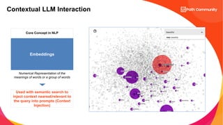 AI and ML Series - Leveraging Generative AI and LLMs Using the UiPath ...