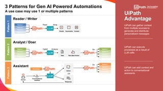 AI and ML Series - Leveraging Generative AI and LLMs Using the UiPath ...