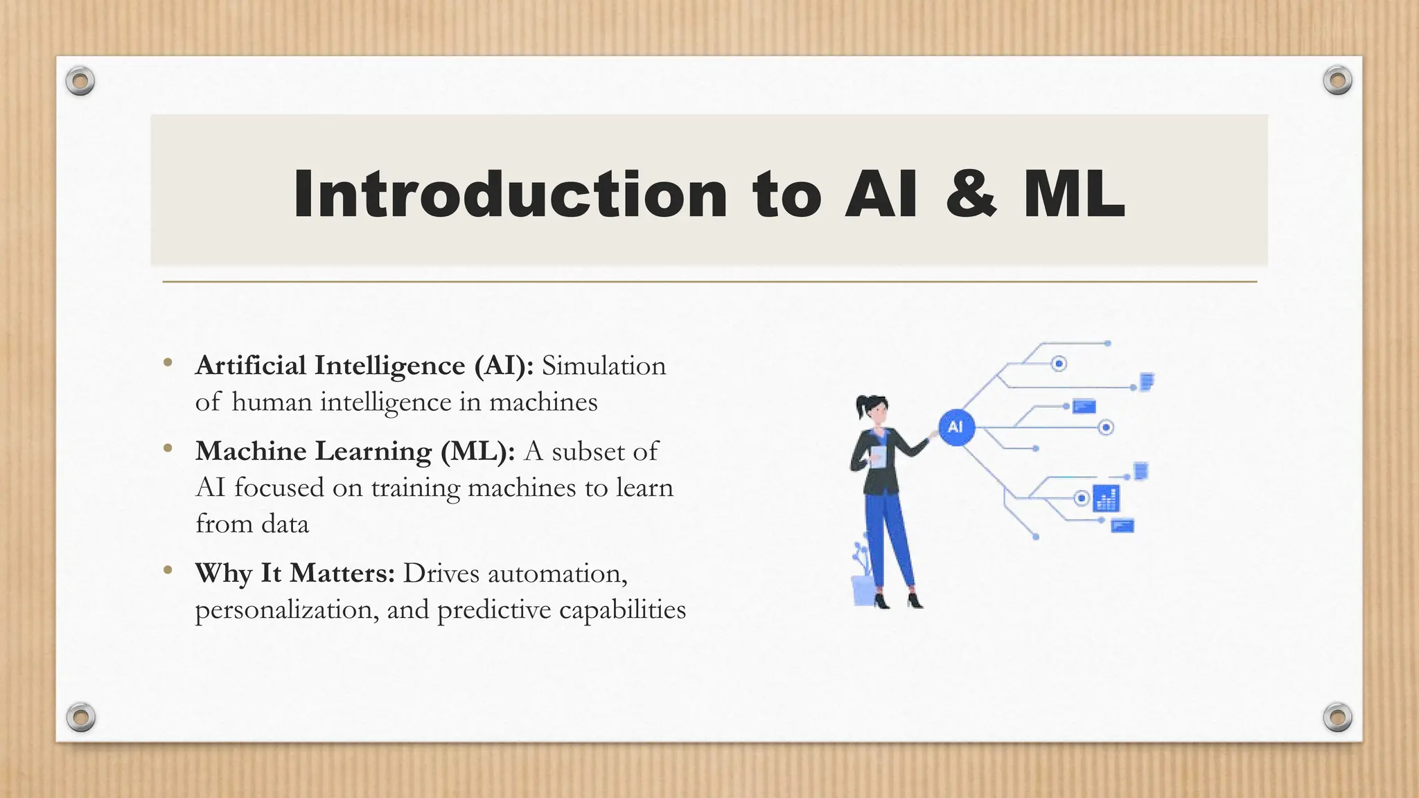 Introduction to AI & ML
• Artificial Intelligence (AI): Simulation
of human intelligence in machines
• Machine Learning (ML): A subset of
AI focused on training machines to learn
from data
• Why It Matters: Drives automation,
personalization, and predictive capabilities