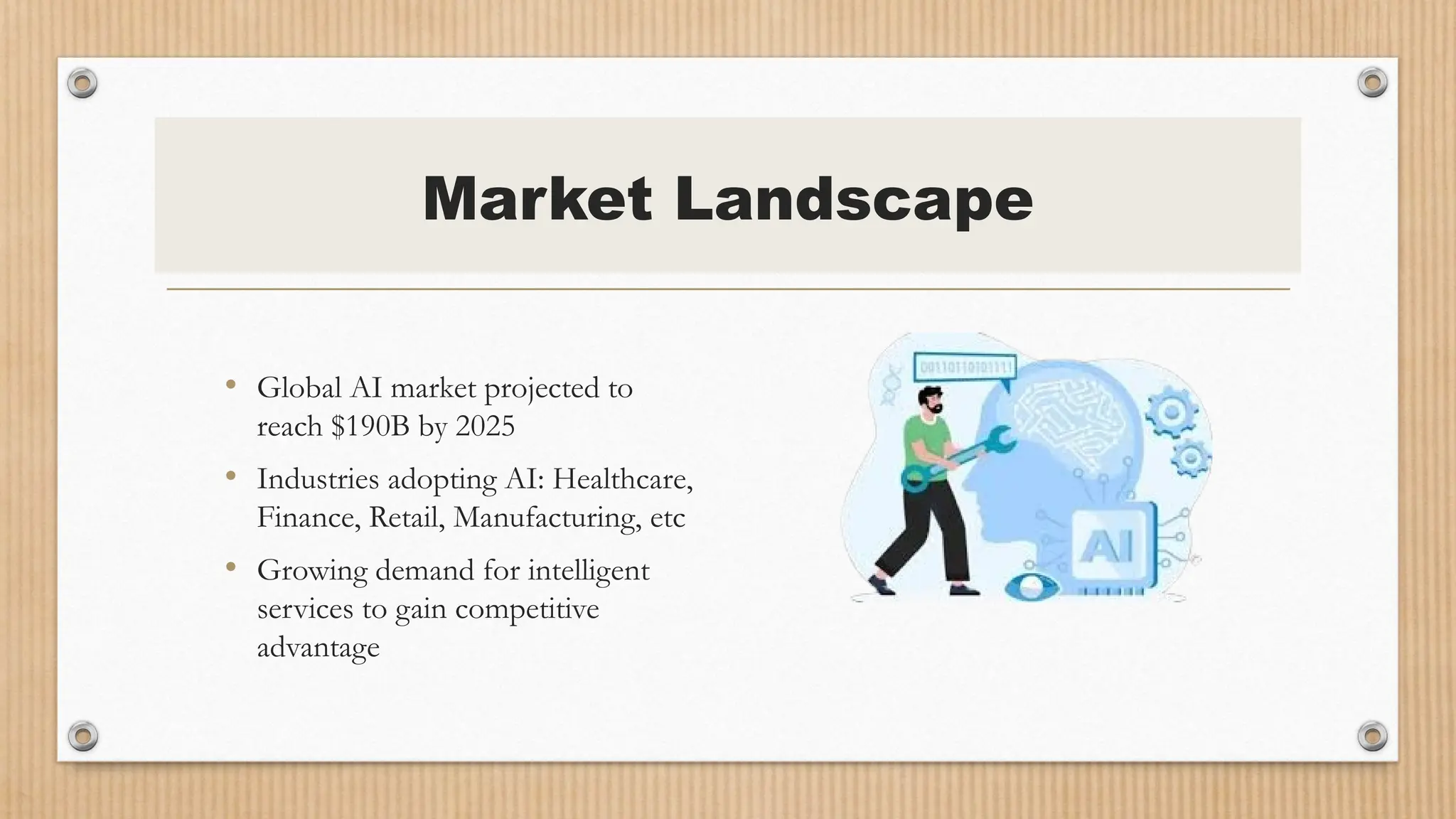 Market Landscape
• Global AI market projected to
reach $190B by 2025
• Industries adopting AI: Healthcare,
Finance, Retail, Manufacturing, etc
• Growing demand for intelligent
services to gain competitive
advantage