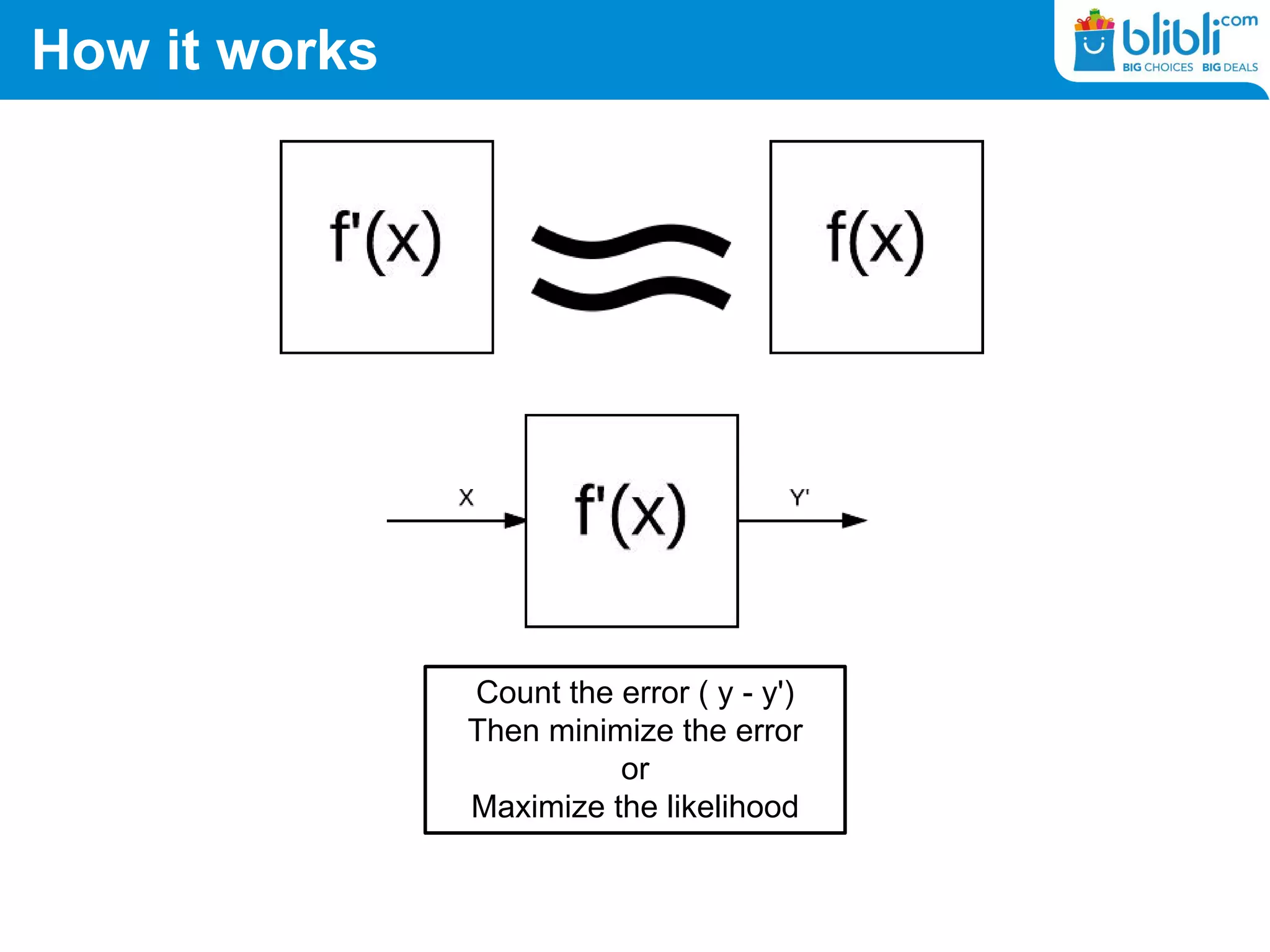 How it works
Count the error ( y - y')
Then minimize the error
or
Maximize the likelihood
 
