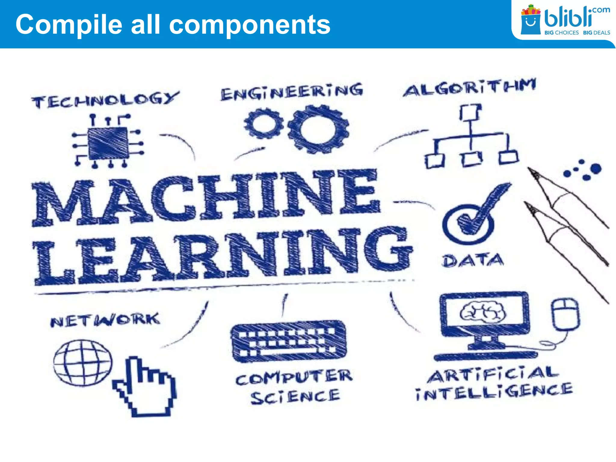 Compile all components
 