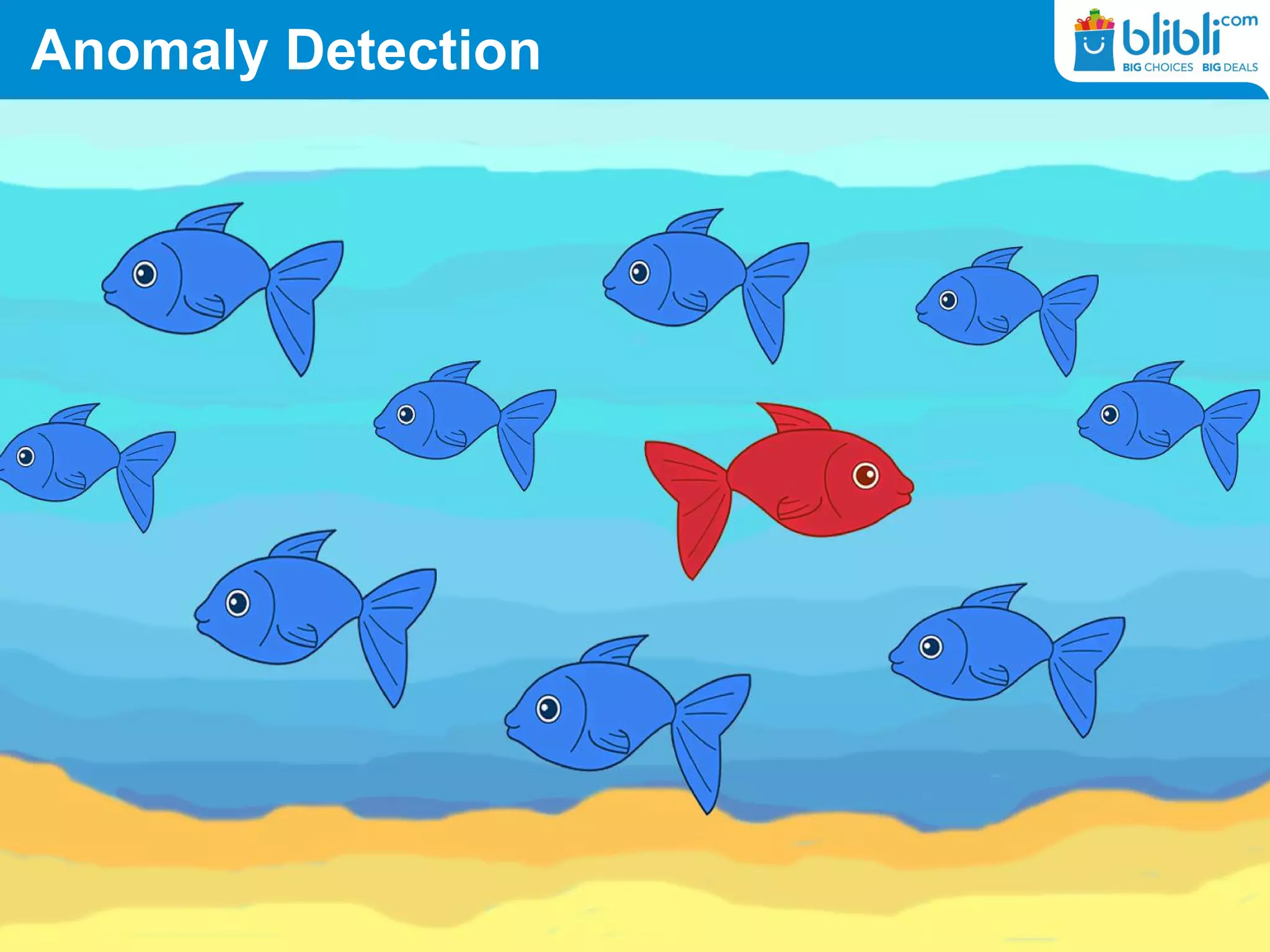 Anomaly Detection
 