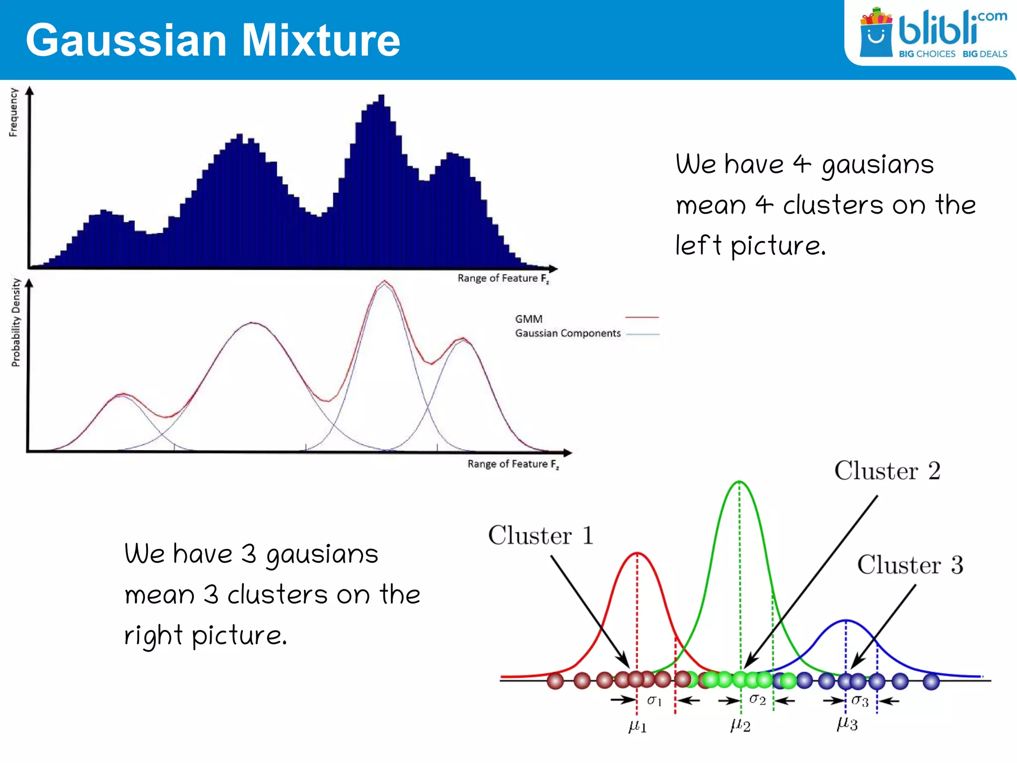Gaussian Mixture
We have 3 gausians
mean 3 clusters on the
right picture.
We have 4 gausians
mean 4 clusters on the
left picture.
 