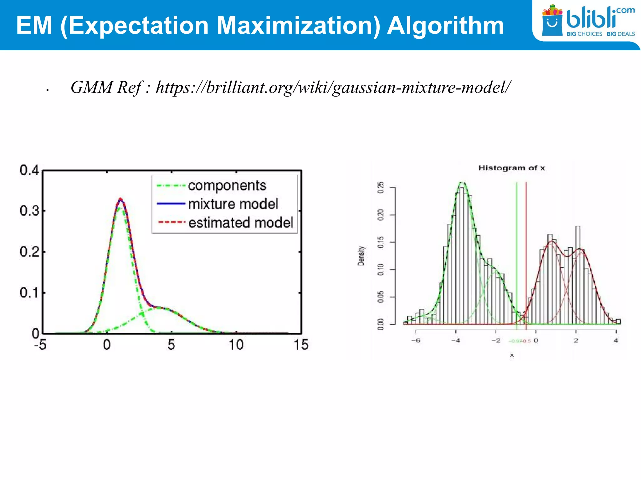 EM (Expectation Maximization) Algorithm
• GMM Ref : https://brilliant.org/wiki/gaussian-mixture-model/
 