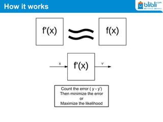 How it works
Count the error ( y - y')
Then minimize the error
or
Maximize the likelihood
 