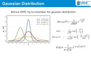 Gaussian Distribution
Before GMM, try to remember the gaussian distribution
 