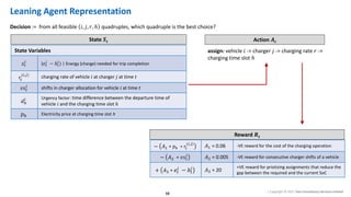 Hybrid Planner for Smart Charging of Electric Fleets | PDF