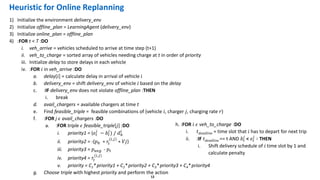 Hybrid Planner for Smart Charging of Electric Fleets | PDF