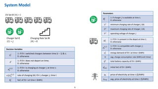 Hybrid Planner for Smart Charging of Electric Fleets | PDF