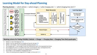 Hybrid Planner for Smart Charging of Electric Fleets | PDF
