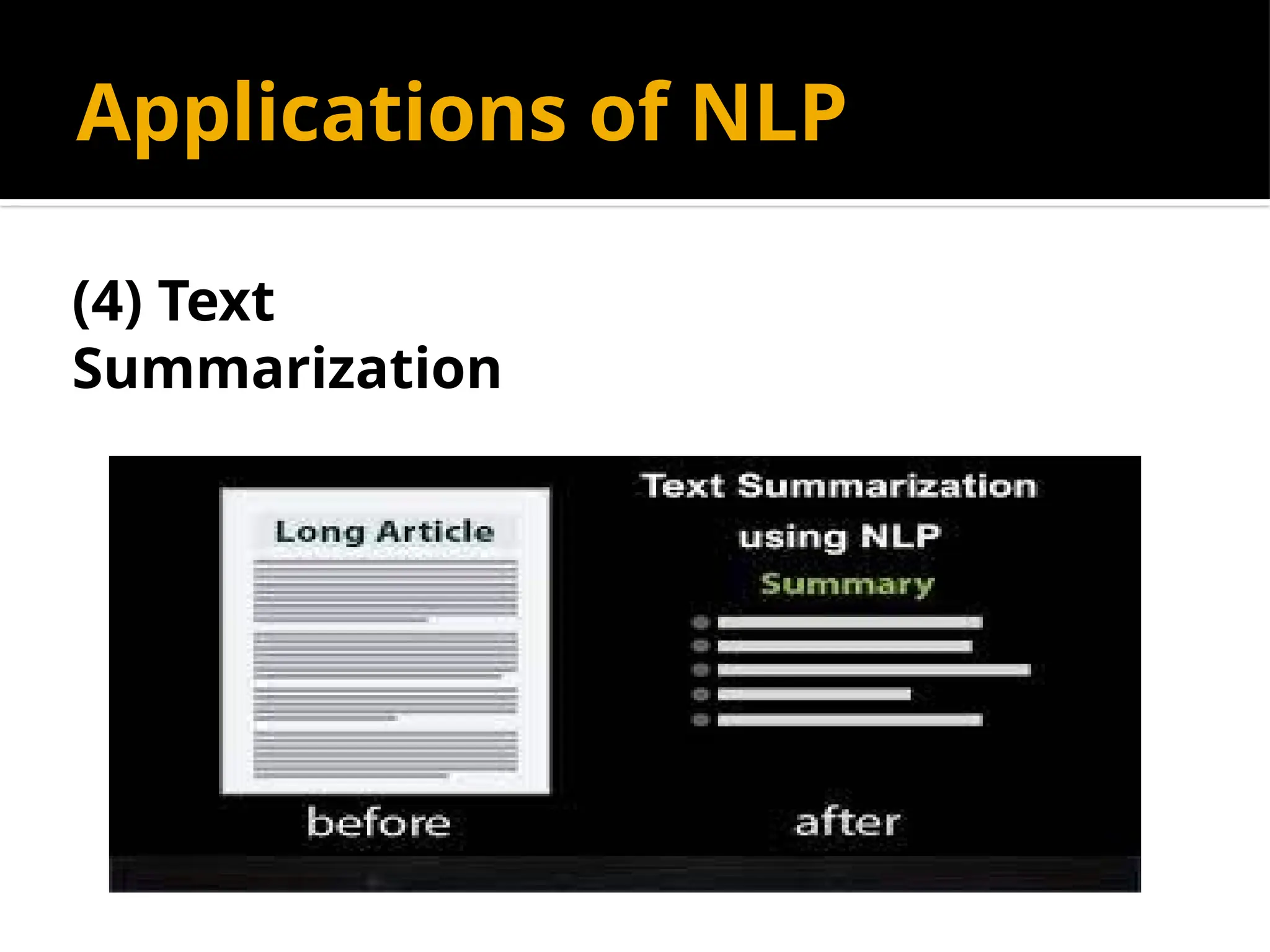 Applications of NLP
(4) Text
Summarization
 